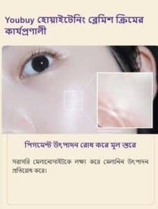 Youbuy Whitening Blemish Cream